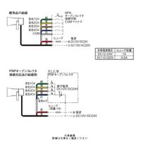 シュナイダーエレクトリック 赤 電子音警報器(ホーン)15音 DC STー25MM2ーDCR 1個（直送品）