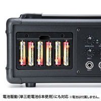 拡声器　ワイヤレスマイク　メガホン　スピーカーマイク　ハンドマイク型　MM-SPAMP7　サンワサプライ　1個（直送品）