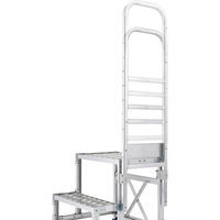 アルインコ 折りたたみ式作業台（踏み台/足場台）用 正面付片手すりセット（R） CSDT17BR 1セット（直送品）