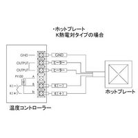 MSAファクトリー ホットプレート 300°C 50×50mm PA3005 1個 3-7074-07（直送品）
