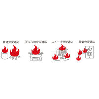 初田製作所 住宅用ハローキティ消火器 HK1ーWR(リサイクルシール付) HK1-WR+Seal 1本（直送品）