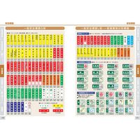 トーアン Q103 統括安全衛生責任者 360×113 PP 23ー857 1セット(10枚)（直送品）