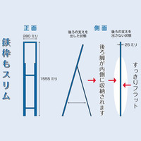 トーアン SSLー42 左へよって下さい 1400×275 鉄枠付 63ー140 1枚（直送品）