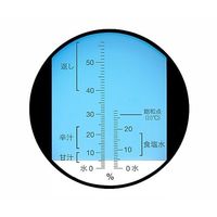 佐藤計量器製作所 手持屈折計 SK-202R 1本 61-0065-21（直送品）