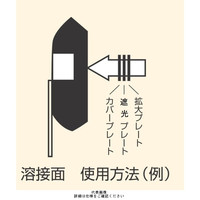 トーアボージン 溶接用拡大プレート +2.25 ヨウセツヨウカクダイプレート 1セット(4個)（直送品）