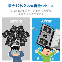 エレコム SD/microSDカードケース(プラスチックタイプ) 青 CMC-SDCPP12BK 1個