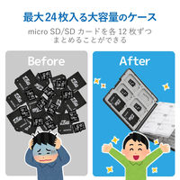 エレコム ＳＤ／ｍｉｃｒｏＳＤカードケース（プラスチックタイプ）　　青 CMC-SDCPP24BK 1個