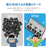 エレコム（ELECOM） SD/microSDカードケース（プラスチックタイプ） ブラック CMC-SDCPP36BK 1個