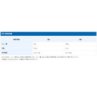 調剤用電子天びん（検定付き） EK-320iR＜地区8＞≪ひょう量:300g 最少表示:0.01g/0.1g≫エー・アンド・デイ（直送品）