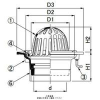 第一機材（DKC） ルーフドレイン 屋上用 RPC-K-75-200 1個（直送品）