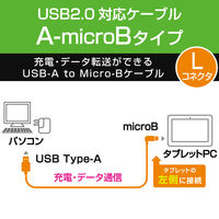 エレコム micro-USBケーブル（L字左側接続タイプ） Aオス-MicroBオス ブラック 1.2m USB2.0 TB-AMBXL2U12BK