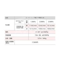 麻場 スーパートップ噴口15型 450086850 1個（直送品）