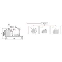 INSIZE インサイズ 偏心度測定器 4725-45 1台（直送品）