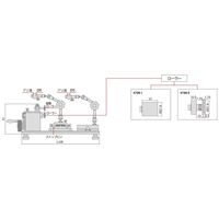 INSIZE インサイズ 偏心度測定器 4726-2 1台（直送品）