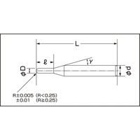 ジーネット GIGA ギガ・セレクション ボールエンドミル BFUR230ー1RX6X70 1セット(2本)（直送品）