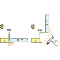 マスセット ゆびストップ 35776 1セット（6本）