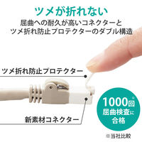 LANケーブル CAT6A 3m 爪折れ防止 簡易パッケージ ライトグレー LD-GPAT/LG3/RS エレコム 1個