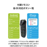 VRゴーグル スマホ用 VR ヘッドマウントディスプレイ リモコン付き ブラック VRG-X03RBK エレコム 1個（直送品）