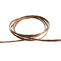 小西リボン Blanc de コア リボン 2MMエッジメタリック No.3702-43 2mm×30m KR3702-2-43（直送品）