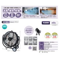 ナカトミ 60cm ビッグファン 全閉式 アルミ工場扇 BF-60J 1台