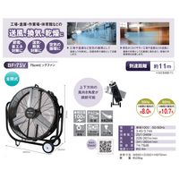 ナカトミ 75cm ビッグファン 全閉式 アルミ工場扇 BF-75V 1台