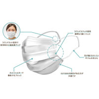 敏感肌マスク 肌面オーガニックコットン100%不織布 ふつうサイズ 1箱（40枚入）柔らか耳紐 平ゴム Lily Bell