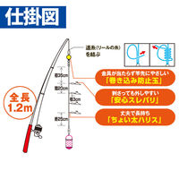 ハヤブサ HB HA190-S 使いやすいサビキ 下カゴ4本鈎 1パック（直送品）