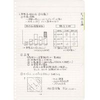 コクヨ ソフトリングノート(Biz)(ドット入り罫線)(エッジタイトル) ス-SJ201BT-DB 1冊(40枚)