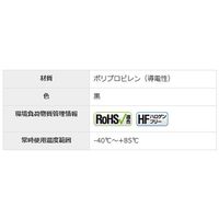 エスコ 結束バンド用ファーツリーマウント(導電性/100個) EA475GH-36 1袋(100個)（直送品）