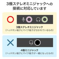 サンワサプライ PCスタンドマイク MM-MC32N 1個