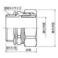 エスコ 1” xCTG 28 ボックスコネクター(ストレート/厚鋼/ステンレス) EA947SE-108 1個（直送品）