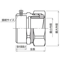 エスコ 3/4”xE25 ねじ無しコネクター(ストレート/薄鋼/ステンレス) EA947SL-106 1個（直送品）