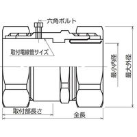 エスコ 3/4”xG22 ねじ無しコネクター(ストレート/厚鋼/ステンレス) EA947SN-6 1個（直送品）