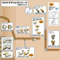 エスコ φ35mm 手すり用エンドブラケット(ゴールド) EA951EL-252 1セット(10個)（直送品）