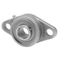 エスコ MUCFL202/ 15mm ひしフランジ形ユニット EA966MP-202 1個（直送品）