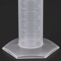 エスコ 250ml メスシリンダー(耐油) EA991KL-4 1セット(5個)（直送品）