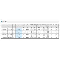 SPG ギヤヘッド S7R15GDーT 1個（直送品）