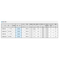 SPG インダクションモーター S6I06GDーS12 1セット(5個)（直送品）