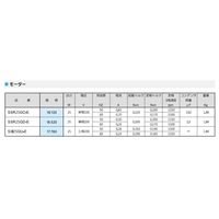 SPG インダクションモーター S8I25GUーE 1個（直送品）