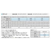 SPG ギヤヘッド S8KA36B1 1セット(5個)（直送品）