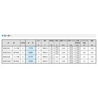 SPG ギヤヘッド S8R25GDーT 1個（直送品）