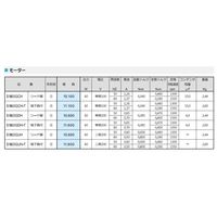 SPG インダクションモーター S9I60GDHーT 1個（直送品）