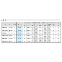 SPG デンジブレーキモーター S9I90GUH 1個（直送品）