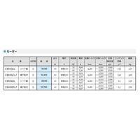 SPG レバーシブルモーター S9R40GCLーT 1個（直送品）