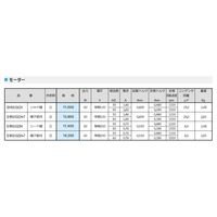 SPG レバーシブルモーター S9R60GCHーT 1個（直送品）