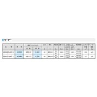 SPG レバーシブルモーター S9R60GDHーES12 1個（直送品）