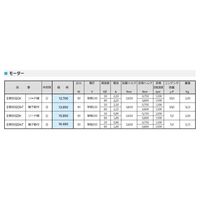 SPG レバーシブルモーター S9R90GDHーT 1個（直送品）