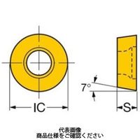 サンドビック TAチップ RCMT10T3M0ーSMH13A 1セット(10個)（直送品）