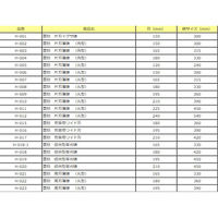 ホウネンミヤワキ H-009 片刃薄鎌 丸型 195mm 1本（直送品）