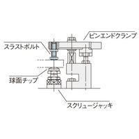 エスコ M12x 40mm [焼入]スラストボルト EA948DN-31 1セット(5本)（直送品）